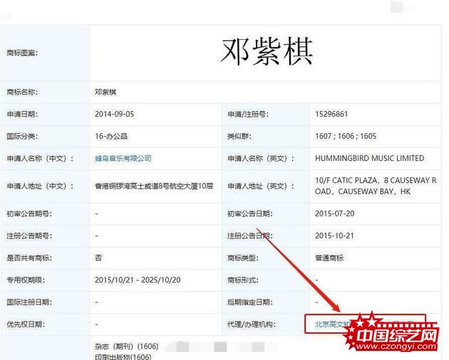 网友贴出邓紫棋商标资讯
