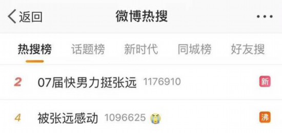 张远踢馆《创造营2019》 重新出发激情燃烧