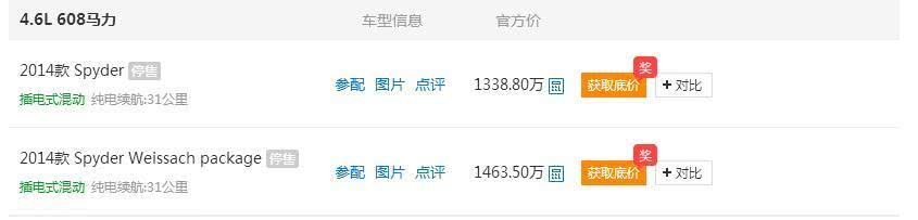 缺钱？网曝王思聪低价卖其收藏级千万超跑