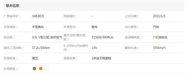 缺钱？网曝王思聪低价卖其收藏级千万超跑