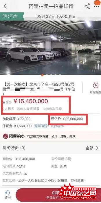 图片来自阿里法拍