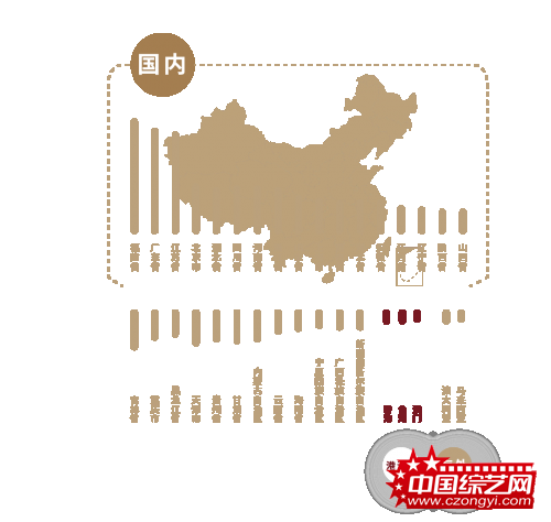 第34届中国电影金鸡奖海报设计大赛开启投票通道